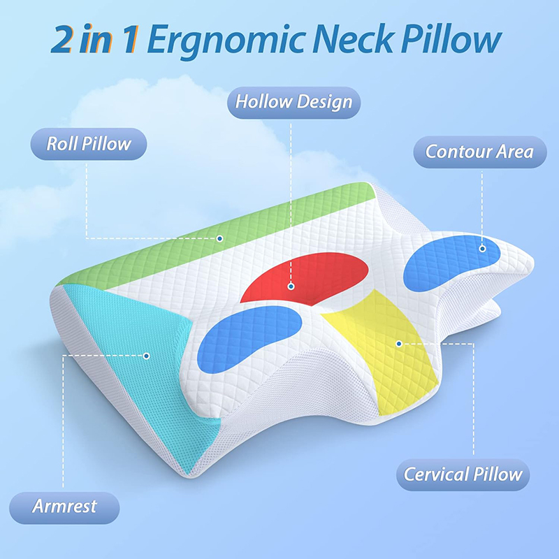 Nova Almofada Cervical de Espu - Memory Foam Orthopedic Pillow Neck Pain avaliação e preço