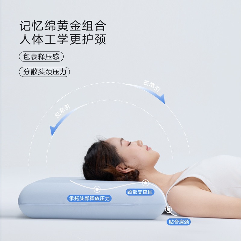 Travesseiro de espuma de memór - Memory Foam Orthopedic Pillow Neck Pain avaliação e preço