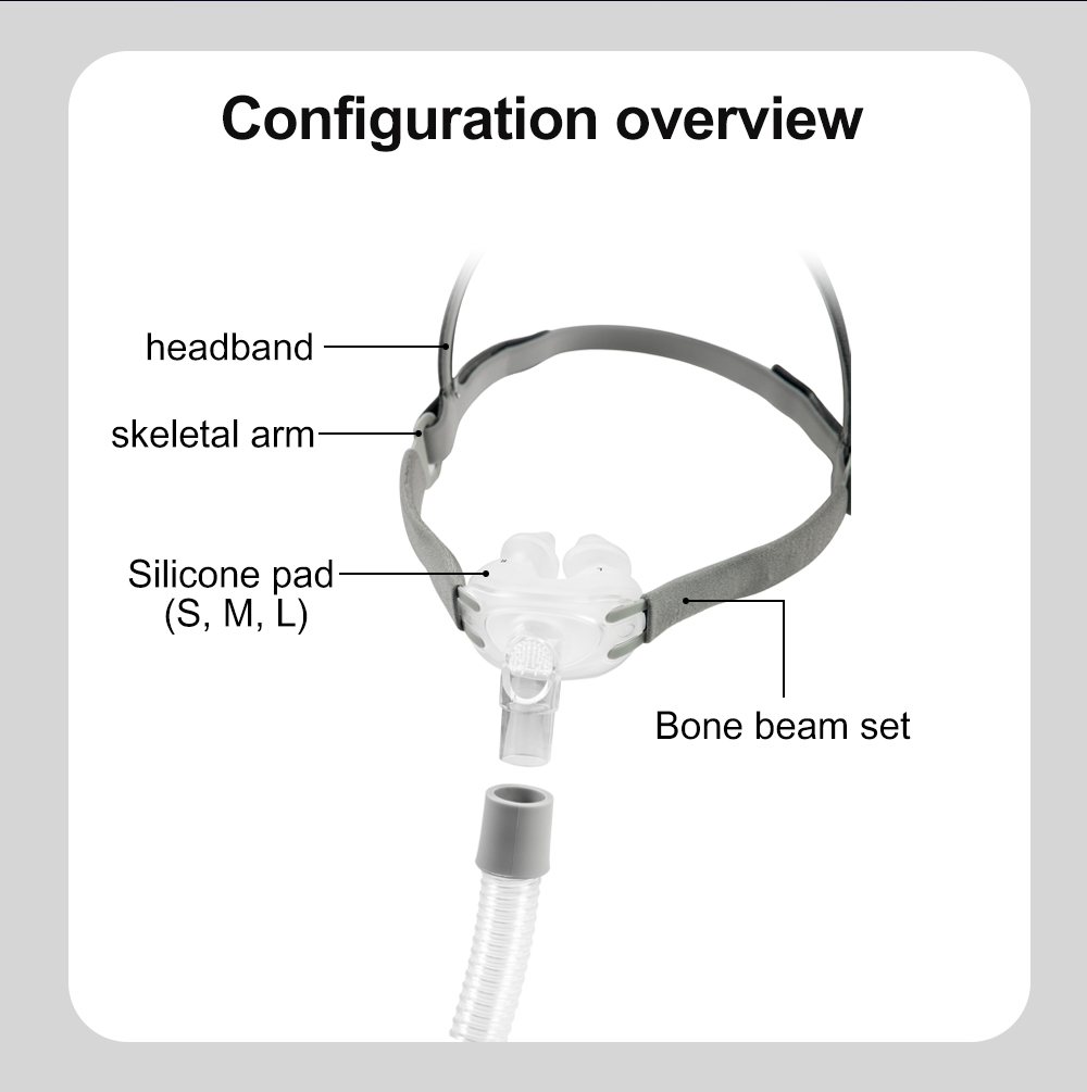 Máscara nasal Resoxy Cpap Univ - Anti Snore Contour Pillow avaliação e preço