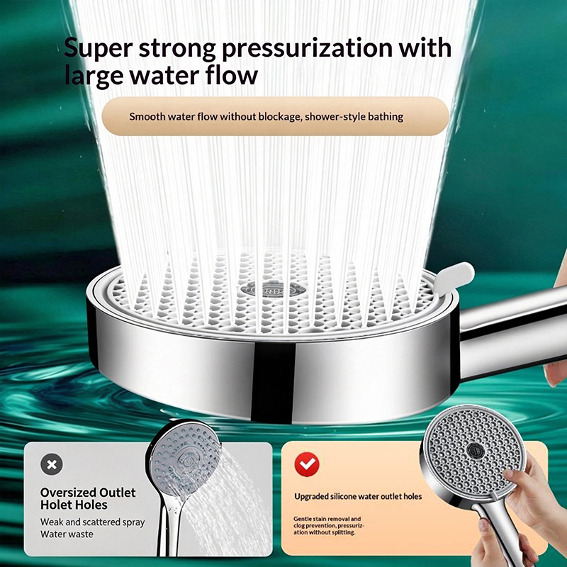 Novo Chuveiro Portátil Ajustáv - High Pressure Shower Head Handheld avaliação e preço