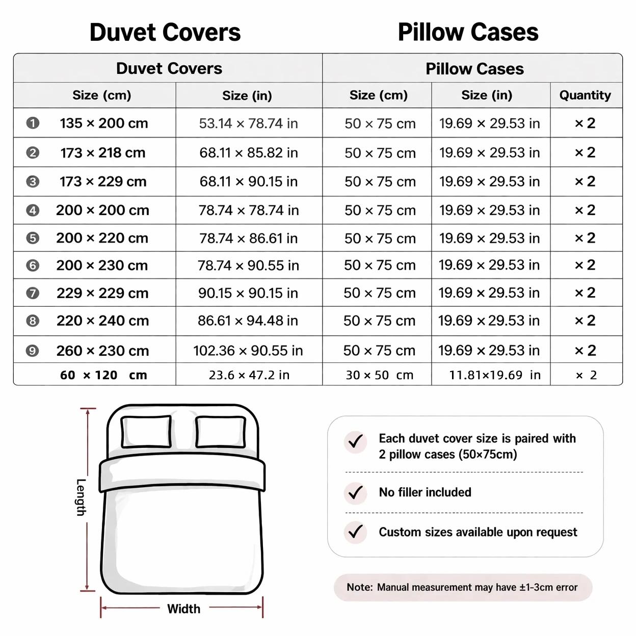 Conjunto de capa de edredom Da - Duvet Cover Sets With Zipper avaliação e preço