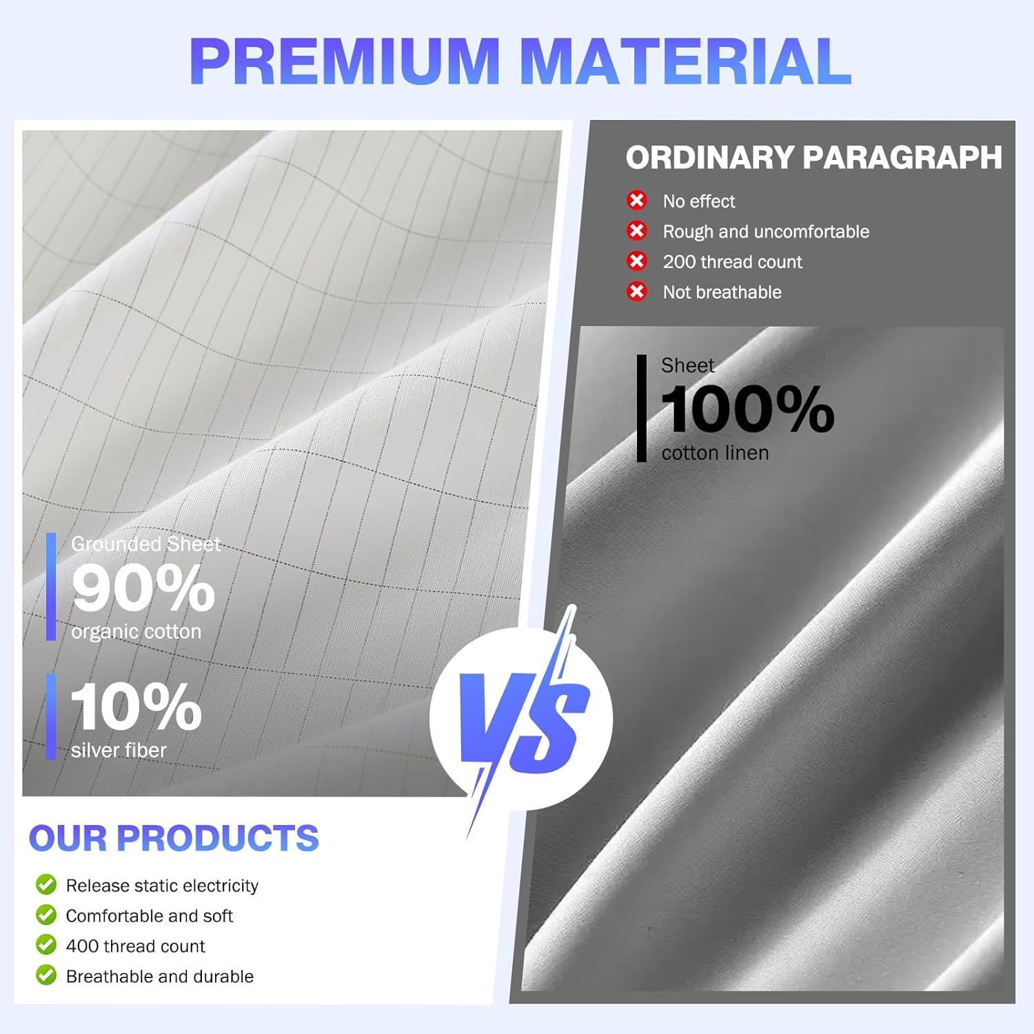 Lençol Ajustável com Bolso Pro - Fitted Bed Sheets Deep Pocket avaliação e preço
